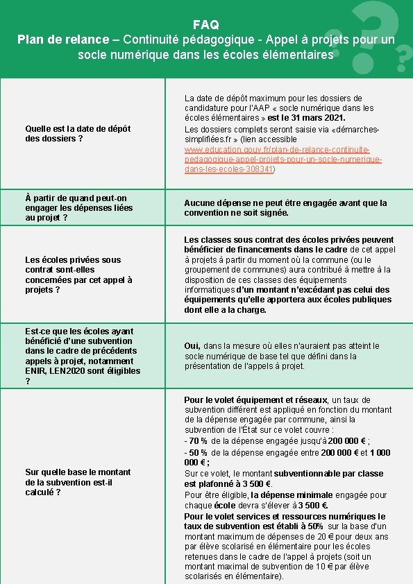 FAQ Plan de relance – Continuité pédagogique - Appel à projets pour un socle