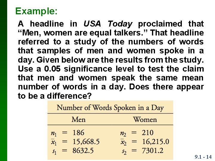Example: A headline in USA Today proclaimed that “Men, women are equal talkers. ”