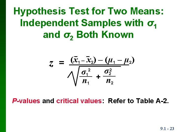 Hypothesis Test for Two Means: Independent Samples with σ1 and σ2 Both Known z