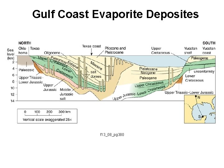 Gulf Coast Evaporite Deposites f 13_08_pg 380 