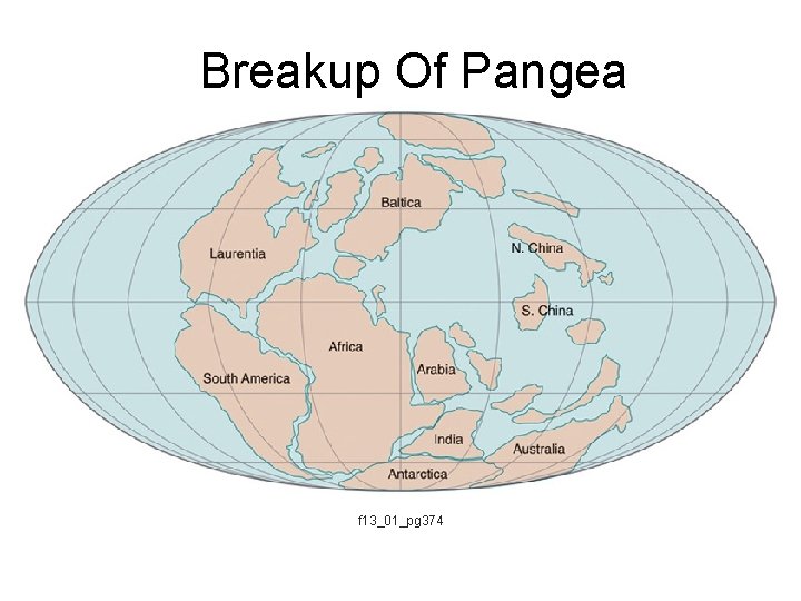 Breakup Of Pangea f 13_01_pg 374 