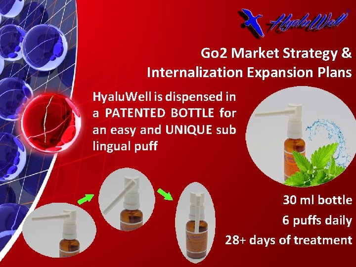 Go 2 Market Strategy & Internalization Expansion Plans Hyalu. Well is dispensed in a