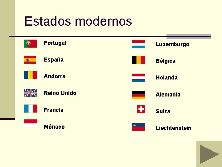 Estados modernos Portugal Luxemburgo España Bélgica Andorra Holanda Reino Unido Alemania Francia Suiza Mónaco