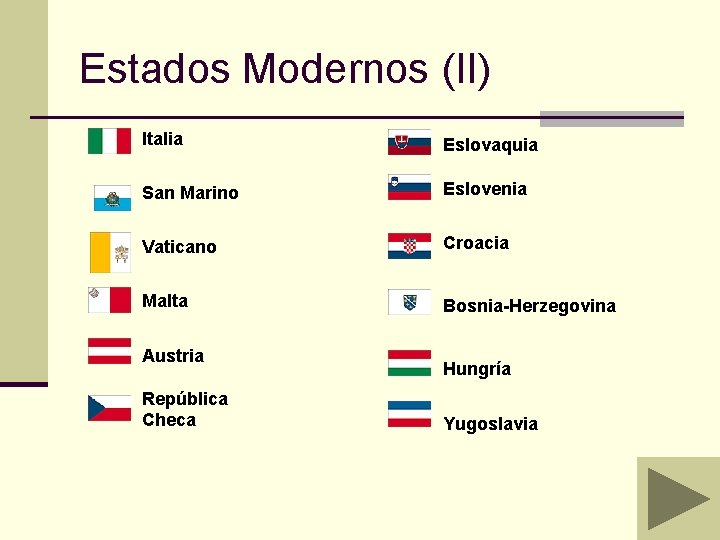 Estados Modernos (II) Italia Eslovaquia San Marino Eslovenia Vaticano Croacia Malta Bosnia-Herzegovina Austria República