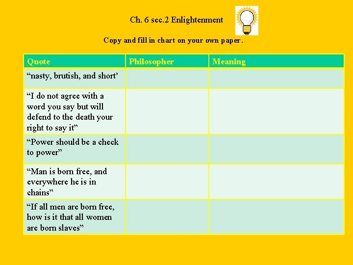 Ch. 6 sec. 2 Enlightenment Copy and fill in chart on your own paper.