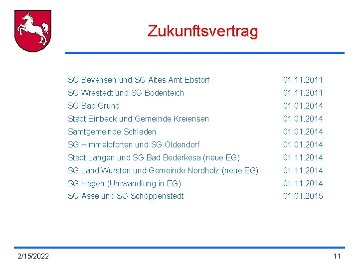 Zukunftsvertrag 2/15/2022 SG Bevensen und SG Altes Amt Ebstorf 01. 11. 2011 SG Wrestedt Zukunftsvertrag 2/15/2022 SG Bevensen und SG Altes Amt Ebstorf 01. 11. 2011 SG Wrestedt