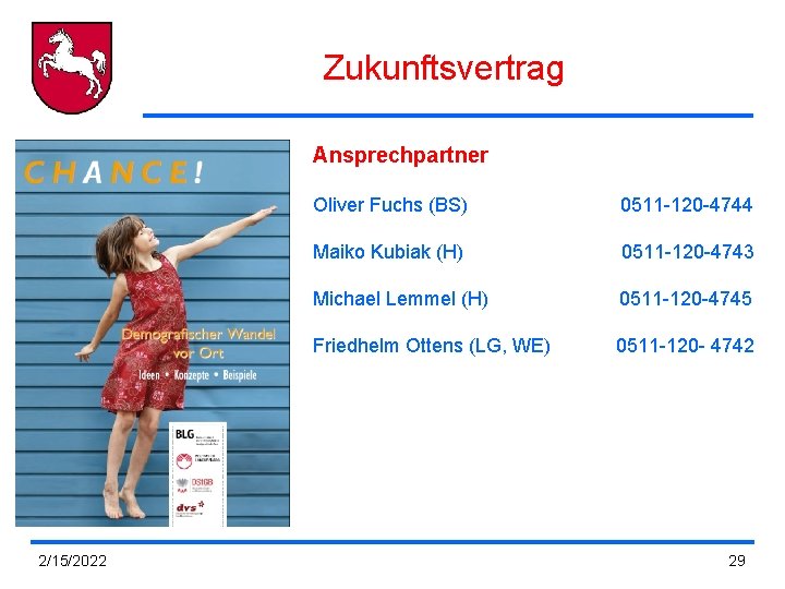 Zukunftsvertrag Ansprechpartner 2/15/2022 Oliver Fuchs (BS) 0511 -120 -4744 Maiko Kubiak (H) 0511 -120