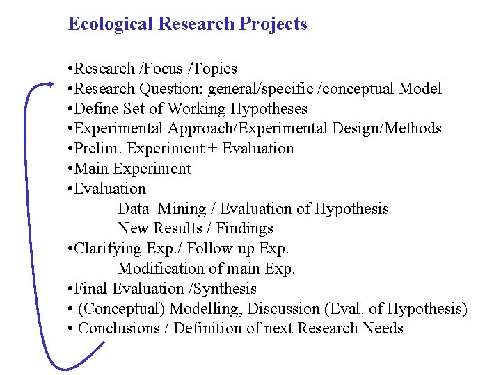 Ecological Research Projects • Research /Focus /Topics • Research Question: general/specific /conceptual Model •