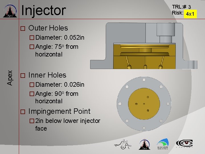Injector � Outer Holes � Diameter: 0. 052 in � Angle: 75 o from Injector � Outer Holes � Diameter: 0. 052 in � Angle: 75 o from