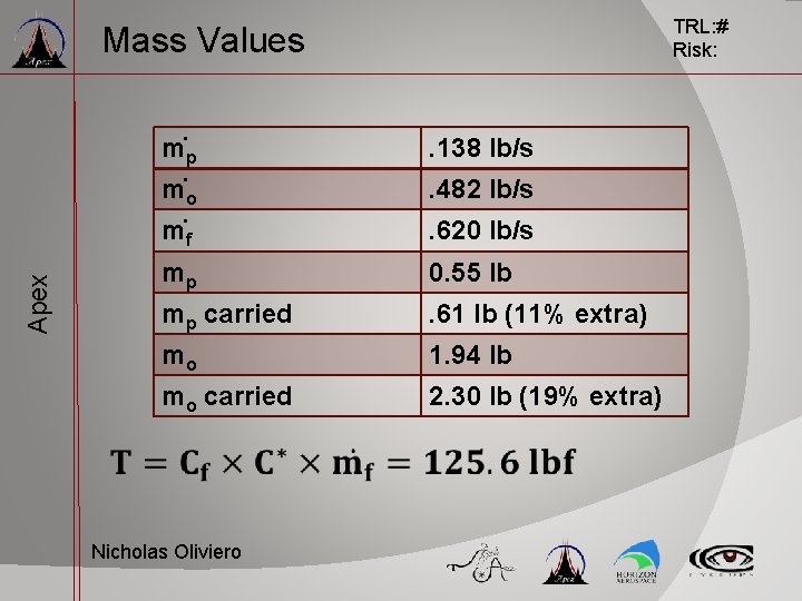 TRL: # Risk: Apex Mass Values m p . 138 lb/s m o . TRL: # Risk: Apex Mass Values m p . 138 lb/s m o .
