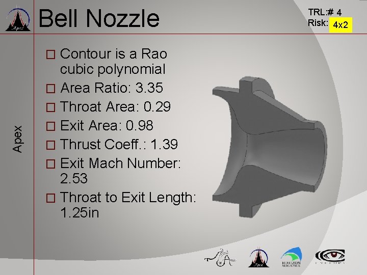 Bell Nozzle Contour is a Rao cubic polynomial � Area Ratio: 3. 35 � Bell Nozzle Contour is a Rao cubic polynomial � Area Ratio: 3. 35 �