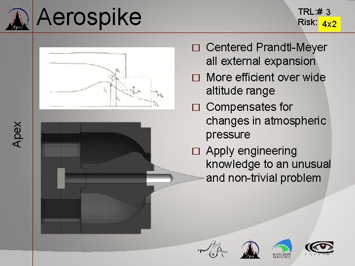 Aerospike TRL: # 3 Risk: 4 x 2 Centered Prandtl-Meyer all external expansion � Aerospike TRL: # 3 Risk: 4 x 2 Centered Prandtl-Meyer all external expansion �