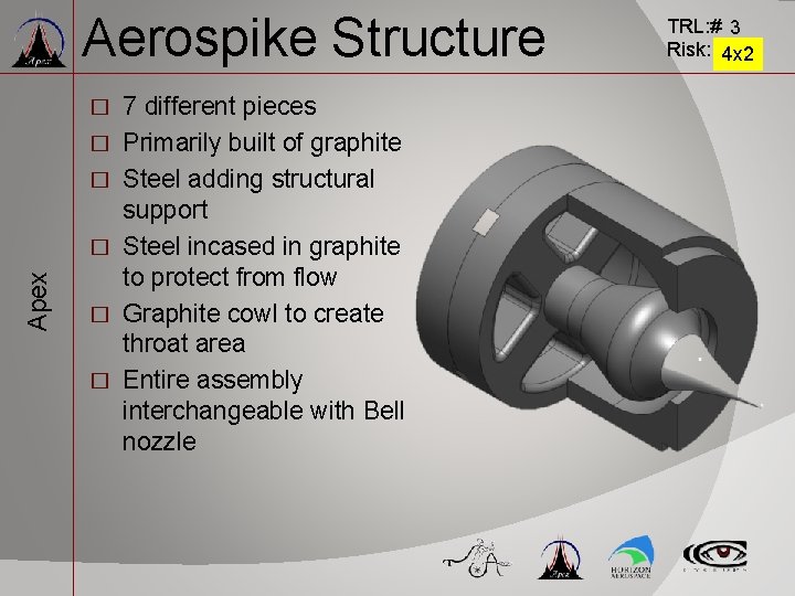 Aerospike Structure � � � Apex � � � 7 different pieces Primarily built Aerospike Structure � � � Apex � � � 7 different pieces Primarily built