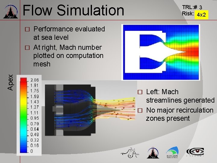 Flow Simulation TRL: # 3 Risk: 4 x 2 Performance evaluated at sea level Flow Simulation TRL: # 3 Risk: 4 x 2 Performance evaluated at sea level