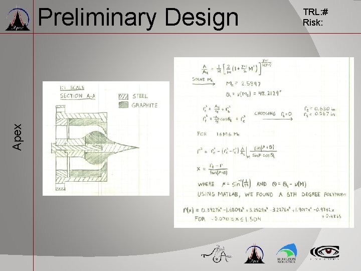 Apex Preliminary Design TRL: # Risk: Apex Preliminary Design TRL: # Risk:
