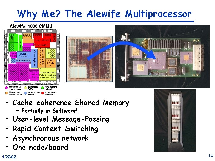 Why Me? The Alewife Multiprocessor • Cache-coherence Shared Memory • • – Partially in