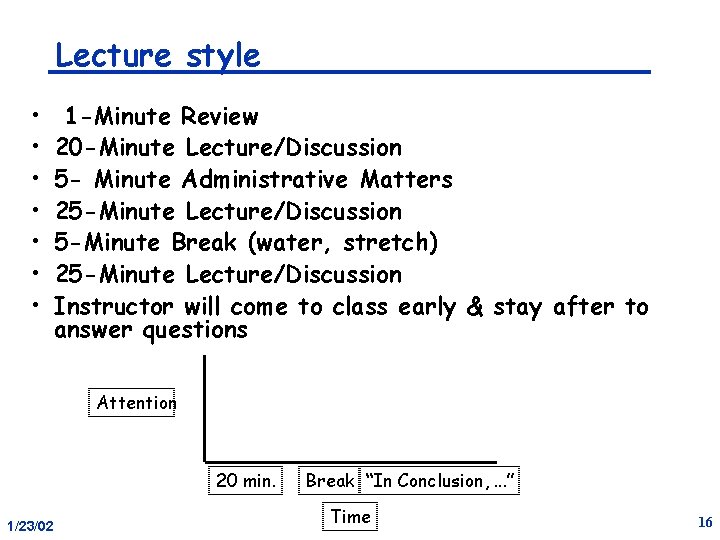 Lecture style • • 1 -Minute Review 20 -Minute Lecture/Discussion 5 - Minute Administrative