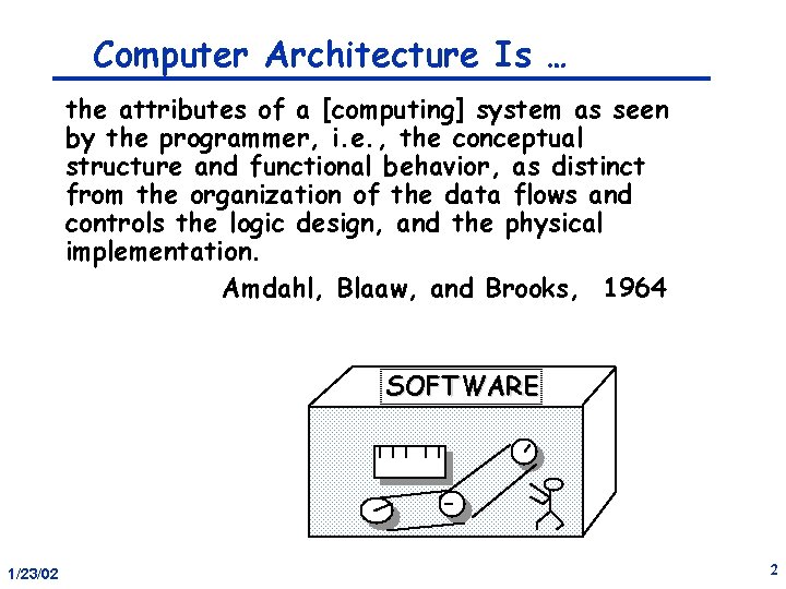 Computer Architecture Is … the attributes of a [computing] system as seen by the