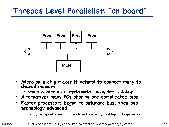 Threads Level Parallelism “on board” Proc MEM • Micro on a chip makes it