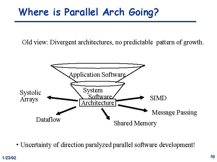 Where is Parallel Arch Going? Old view: Divergent architectures, no predictable pattern of growth.