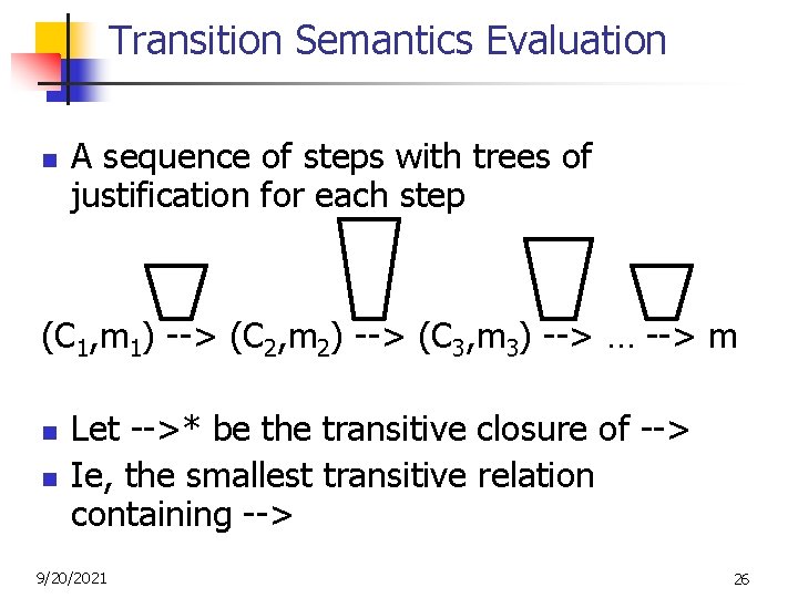 Transition Semantics Evaluation n A sequence of steps with trees of justification for each