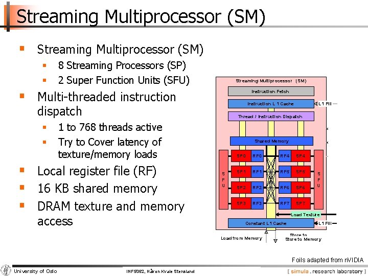 Streaming Multiprocessor (SM) § § 8 Streaming Processors (SP) 2 Super Function Units (SFU)