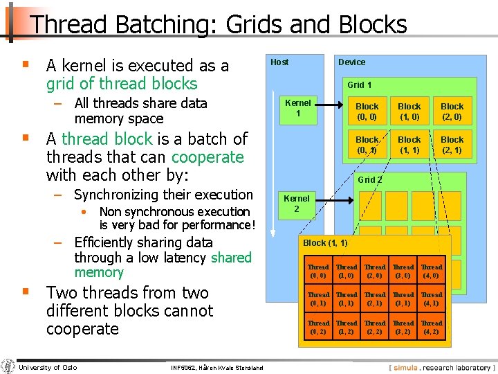 Thread Batching: Grids and Blocks § A kernel is executed as a Host Device