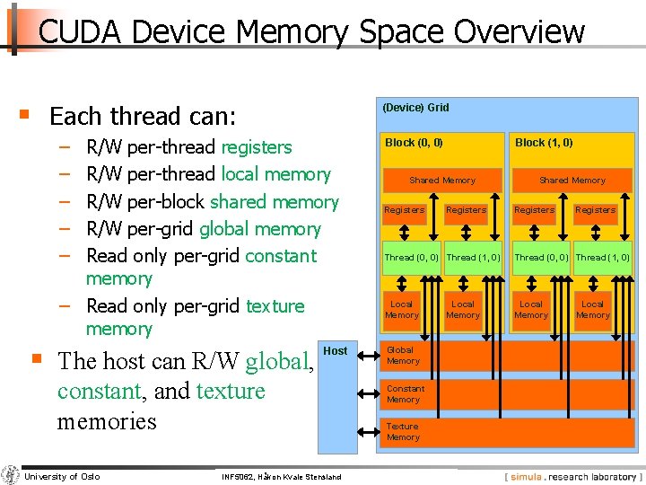 CUDA Device Memory Space Overview § Each thread can: (Device) Grid − − −