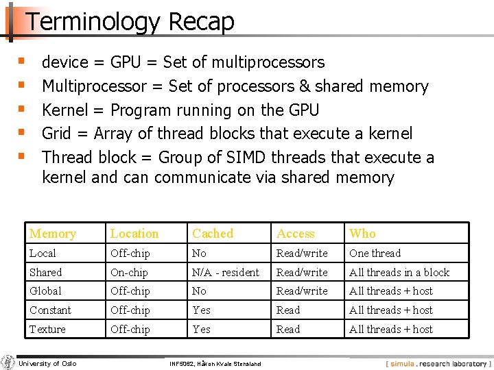 Terminology Recap § § § device = GPU = Set of multiprocessors Multiprocessor =