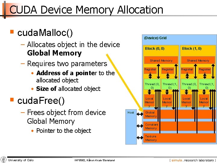CUDA Device Memory Allocation § cuda. Malloc() (Device) Grid − Allocates object in the