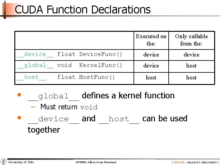 CUDA Function Declarations Executed on the: Only callable from the: __device__ float Device. Func()