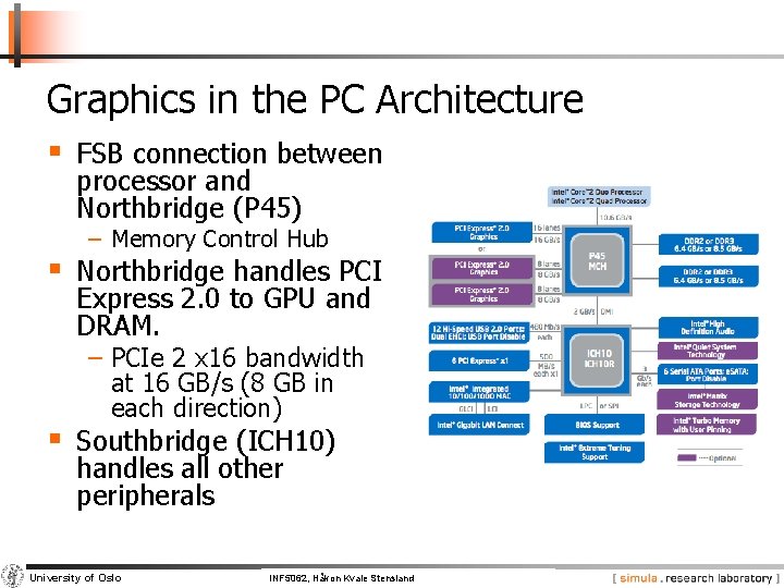 Graphics in the PC Architecture § FSB connection between processor and Northbridge (P 45)