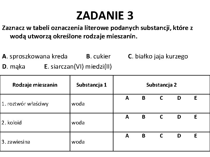 ZADANIE 3 Zaznacz w tabeli oznaczenia literowe podanych substancji, które z wodą utworzą określone