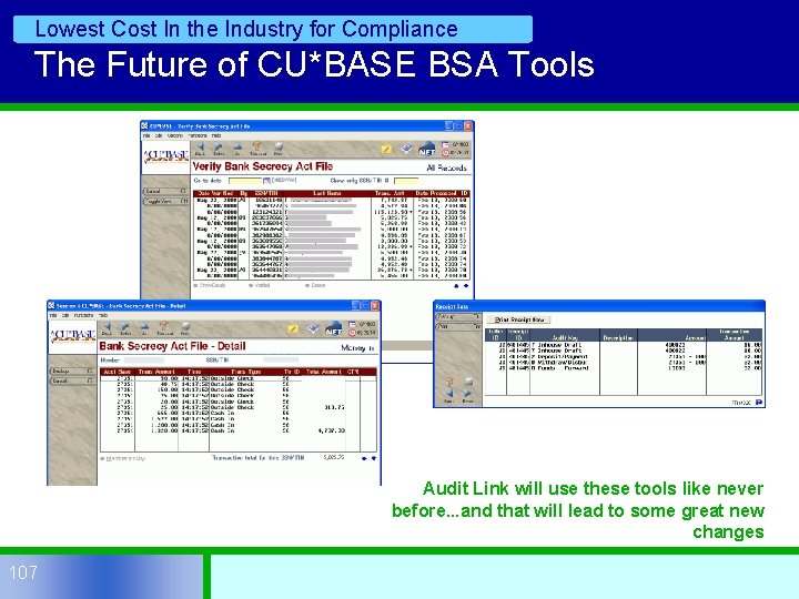 Lowest Cost In the Industry for Compliance The Future of CU*BASE BSA Tools Audit