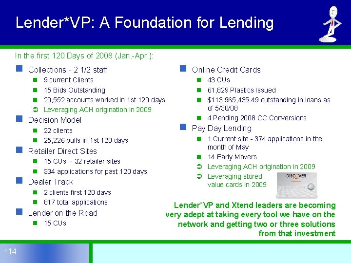 Lender*VP: A Foundation for Lending In the first 120 Days of 2008 (Jan. -Apr.