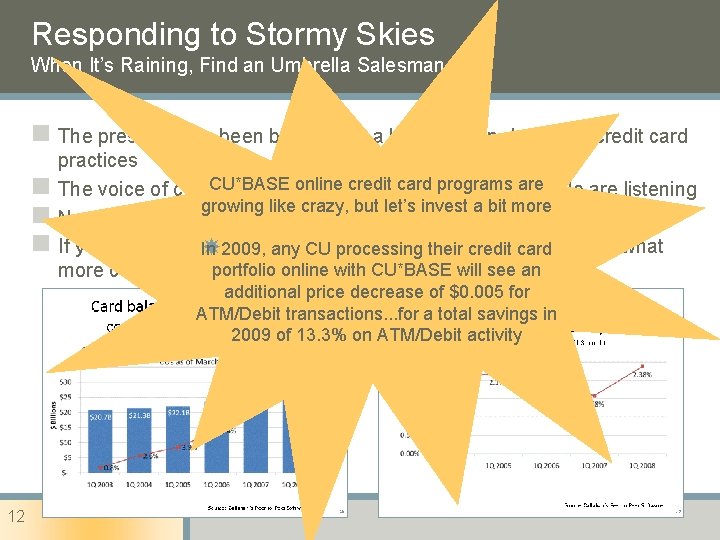 Responding to Stormy Skies When It’s Raining, Find an Umbrella Salesman n The pressure