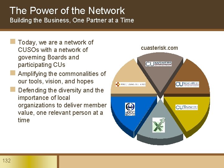 The Power of the Network Building the Business, One Partner at a Time n