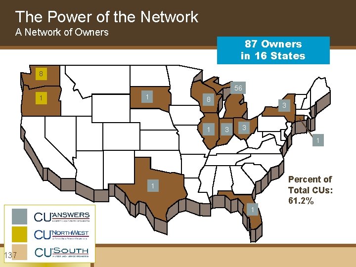 The Power of the Network A Network of Owners 87 Owners in 16 States