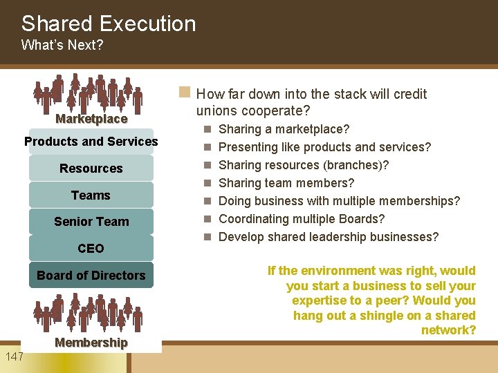 Shared Execution What’s Next? n How far down into the stack will credit Marketplace