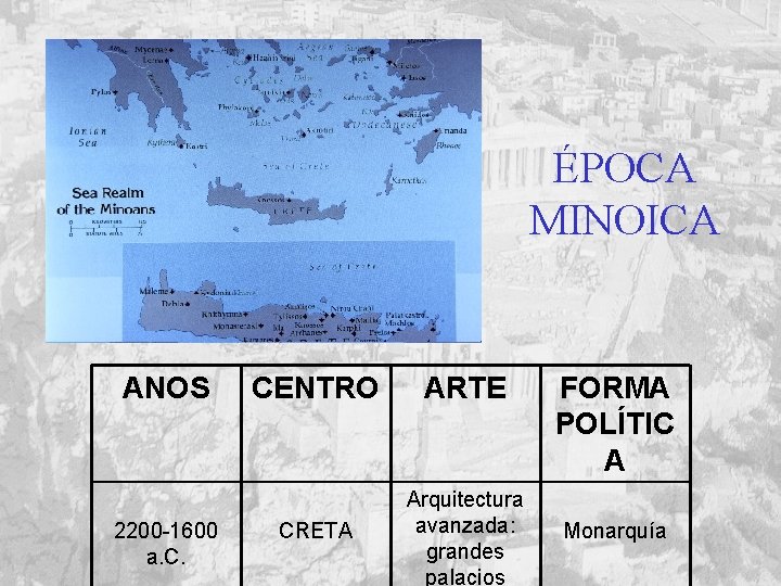 ÉPOCA MINOICA ANOS 2200 -1600 a. C. CENTRO ARTE CRETA Arquitectura avanzada: grandes palacios