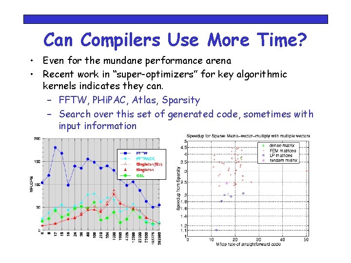 Can Compilers Use More Time? • Even for the mundane performance arena • Recent
