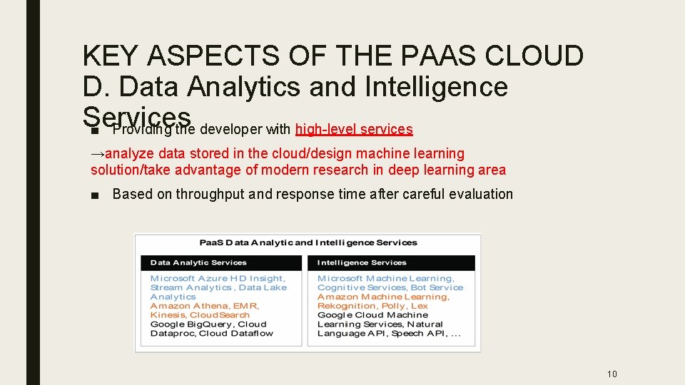 KEY ASPECTS OF THE PAAS CLOUD D. Data Analytics and Intelligence Services ■ Providing