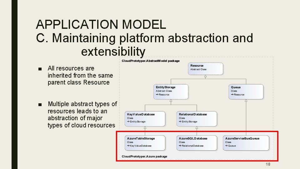 APPLICATION MODEL C. Maintaining platform abstraction and extensibility ■ All resources are inherited from