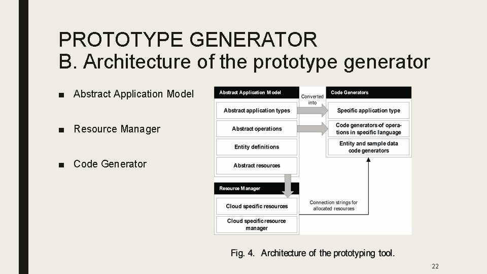 PROTOTYPE GENERATOR B. Architecture of the prototype generator ■ Abstract Application Model ■ Resource