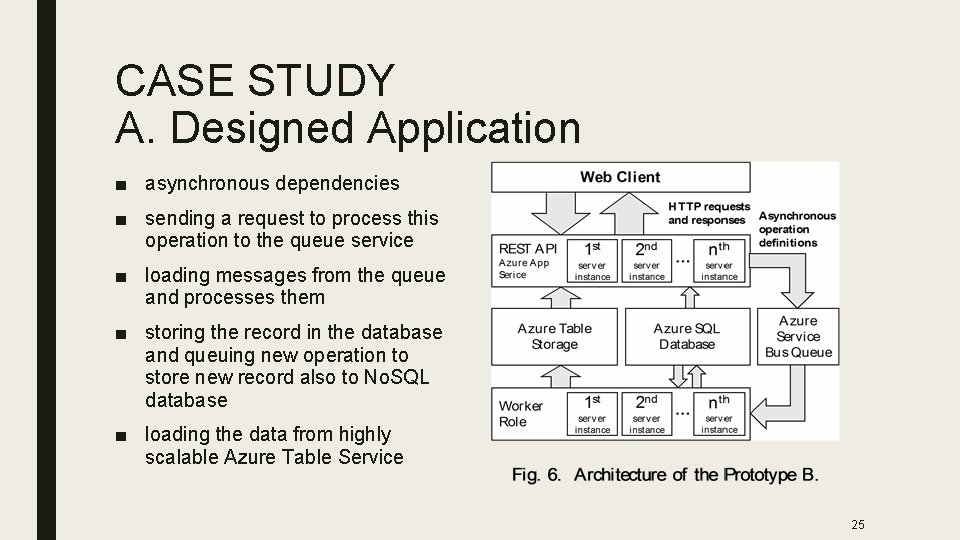 CASE STUDY A. Designed Application ■ asynchronous dependencies ■ sending a request to process