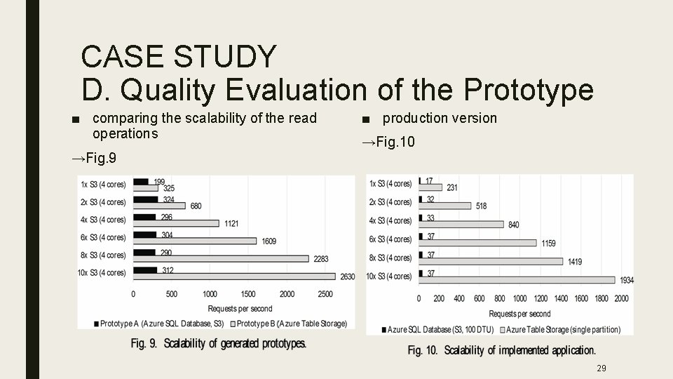 CASE STUDY D. Quality Evaluation of the Prototype ■ comparing the scalability of the