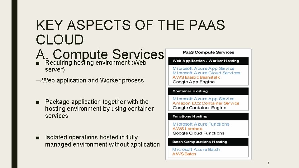 KEY ASPECTS OF THE PAAS CLOUD A. Compute Services ■ Requiring hosting environment (Web