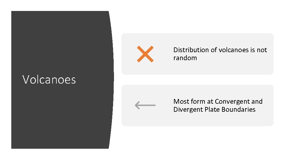 Distribution of volcanoes is not random Volcanoes Most form at Convergent and Divergent Plate Distribution of volcanoes is not random Volcanoes Most form at Convergent and Divergent Plate