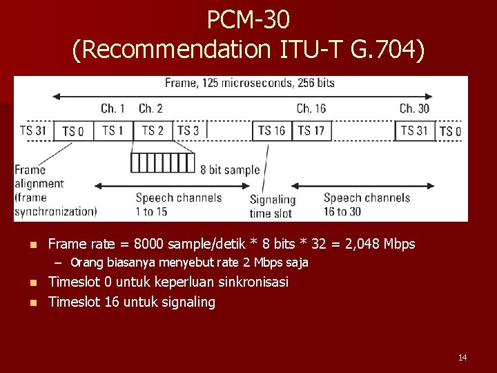 PCM-30 (Recommendation ITU-T G. 704) n Frame rate = 8000 sample/detik * 8 bits
