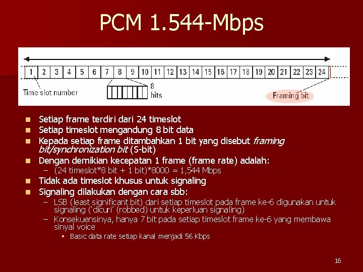 PCM 1. 544 -Mbps 125 ms Setiap frame terdiri dari 24 timeslot Setiap timeslot